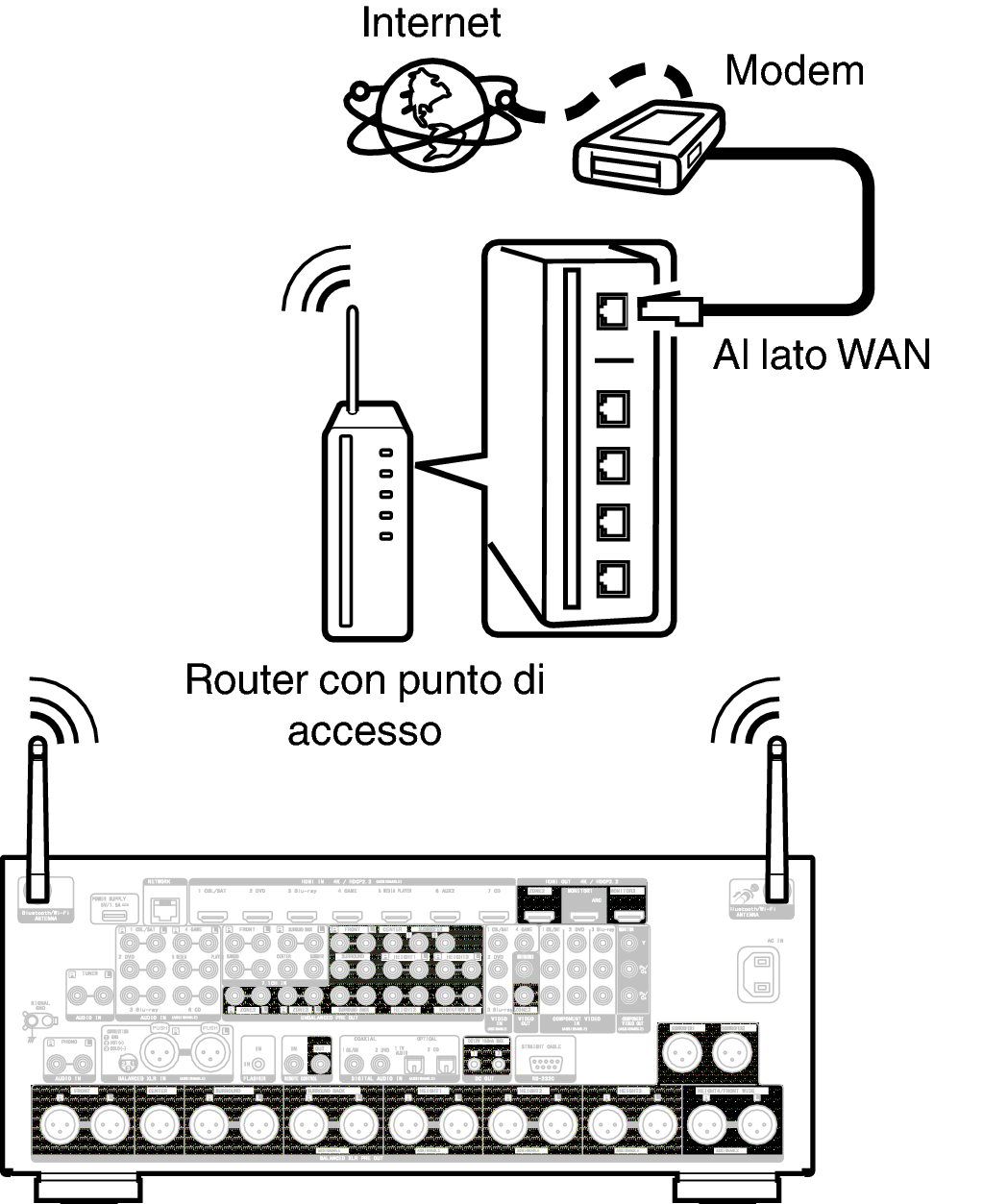 Conne Wireless A85N